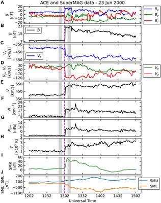 Interplanetary shock data base